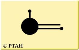 Copyright PTAH