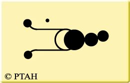 Copyright � PTAH 2001