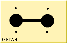 Copyright � PTAH 2001
