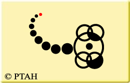 Copyright � PTAH 2001