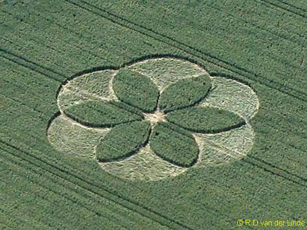 Copyright R D van de Linde