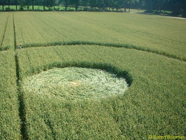 Copyright Robert Boerman