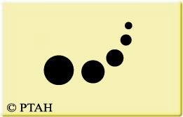 Copyright PTAH 2004